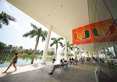 Our Campus – University of Miami Athletics