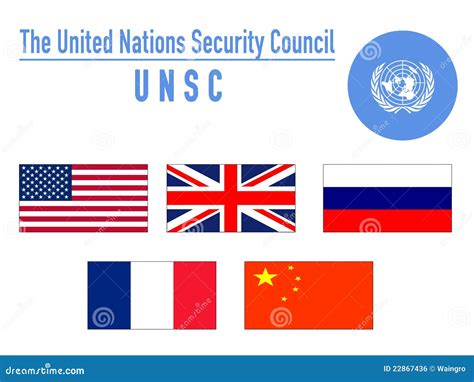 The United Nation Security Council, UNSC Royalty Free Stock Image ...