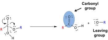 Saponification | Definition, Reaction & Mechanism - Lesson | Study.com