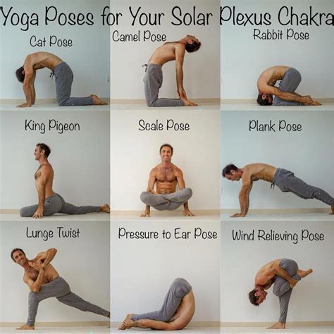 Scoop on Instagram: “Solar Plexus Chakra or your Manipura Chakra is where your expression of ...