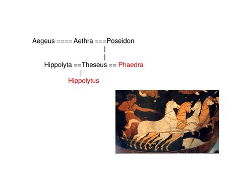 APHRODITE & ARTEMIS. - ppt download