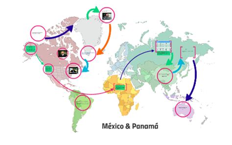 Tratado de libre comercio Mexico y Panama. by rubi monroy magaña on Prezi