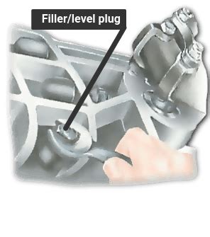 Checking the gearbox oil level, draining and refilling | How a Car