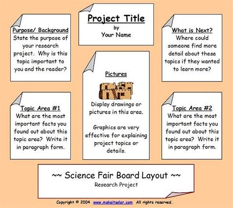 Science Fair Layout Template | Science Fair Information: Science Fair ...