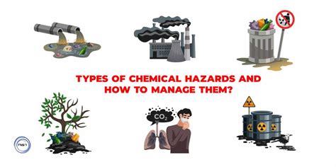 Types of chemical Hazards and How to Manage them? – NIST Global – NEBOSH IGC | Safety