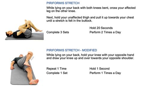 Treating Piriformis Syndrome