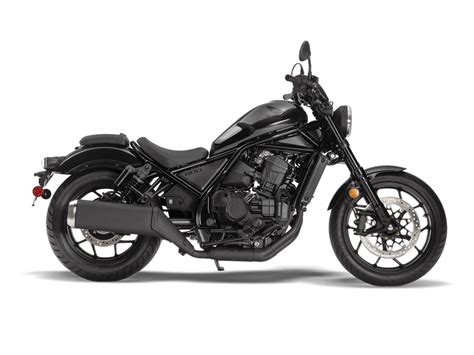 2021 Honda Rebel 1100 [Specs, Features, Photos] | wBW