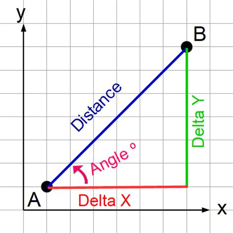 Geometry Calculator - Apps on Google Play