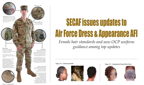 Updates to Dress & Appearance AFI > Air Force's Personnel Center ...