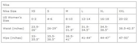 Nike Boys Size Chart - Greenbushfarm.com