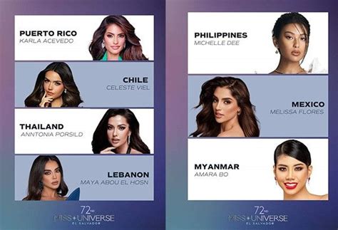 Philippines in Miss Universe 2023 fan vote Top 10