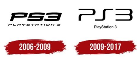 PS3 Logo, symbol, meaning, history, PNG, brand