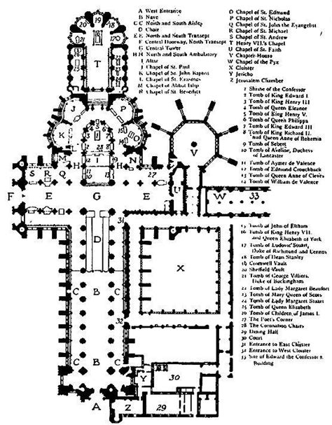 Westminster Abbey Tomb Map | Unofficial Royalty