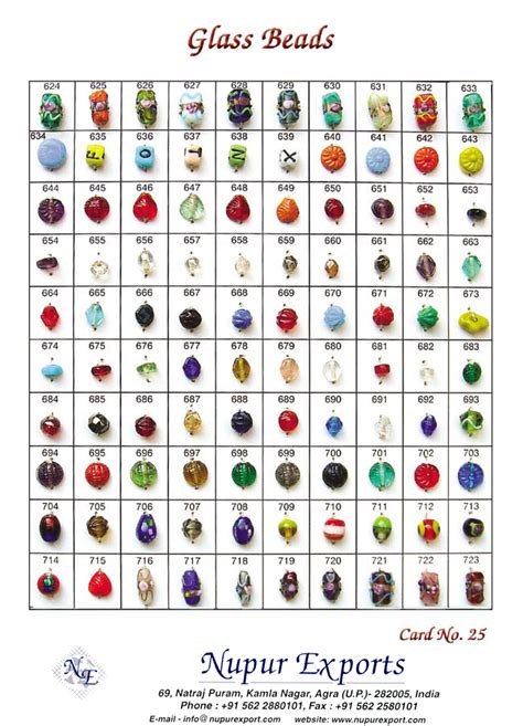 Types Of Beads Posters Bead Knowledge Metal Signs Chart Room Decor Home ...