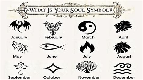 Pin by Ruthie on Twelve Kingdoms | Birth month symbols, Birth symbols ...