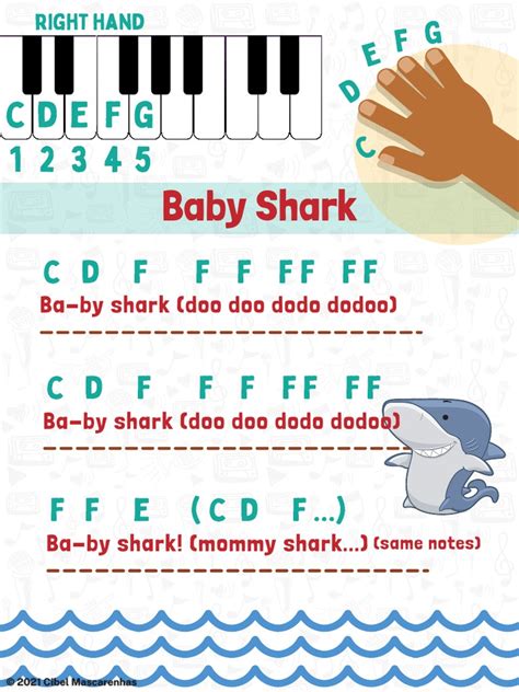 Baby Shark For Beginner Piano (Easy Letter Notes) | PDF