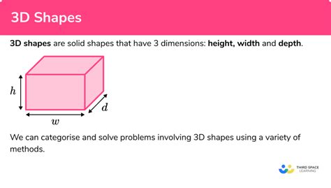 3d Shapes Gcse Maths Steps Examples Worksheet - vrogue.co