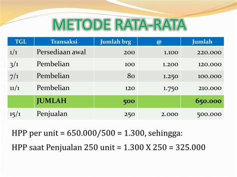 PPT - PERSEDIAAN PowerPoint Presentation, free download - ID:5963886