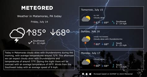 Matamoras, PA Weather 14 days - Meteored