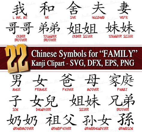 Chinese Kanji Lettering family Clipart SVG, DXF, EPS, Stencils, Cut Files, Cutting Machines ...