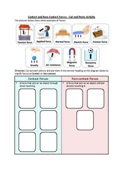 Contact and Non-Contact Forces - Cut and Paste Worksheet (Printable ...