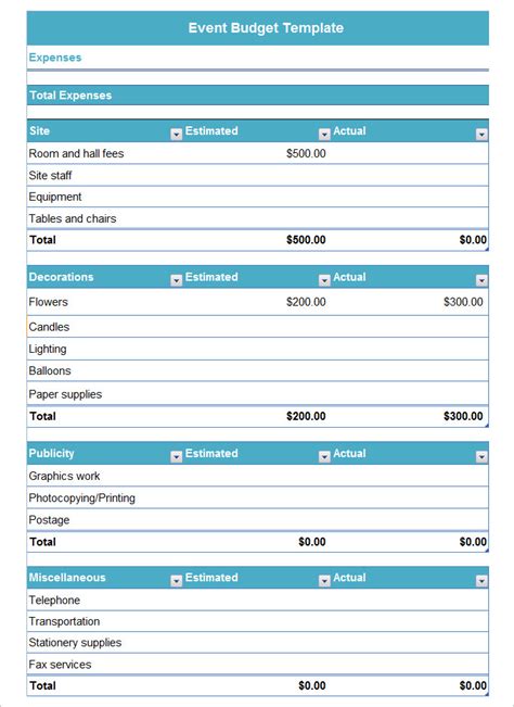 10+ Event Budget Template in Google Docs | Google Sheets | MS Excel | MS Word | Numbers Pages ...