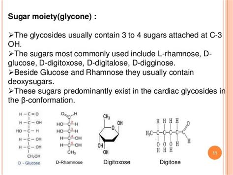 Cardiac glycosides