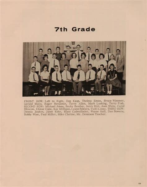 1962 Oxford High School Yearbook