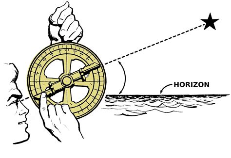 File:Astrolabe (PSF).png - Wikipedia