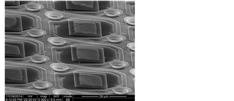 Terahertz Metamaterial-Based Microbolometers Fabricated by Conventional MEMS