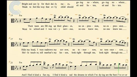 Mad world sheet music pdf – Telegraph