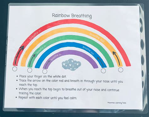 Rainbow Breathing Calm Down Strategy Mindful Breathing Poster Coping Skills Calm Down Corner ...