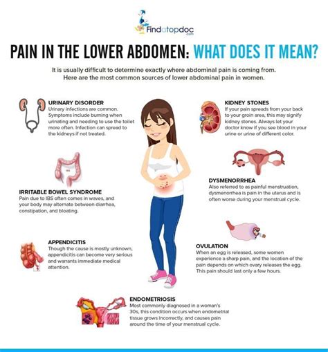 Pain in the Lower Left Abdominal : Causes and Home Remedies