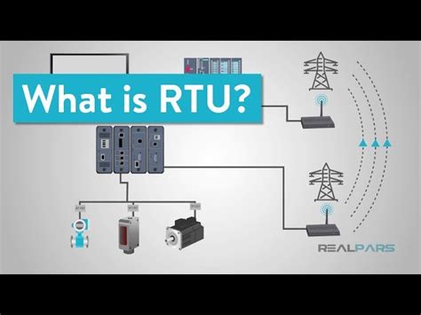 The Ultimate Guide to RTUs and PLCs: Key Differences and Advantages