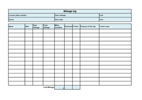 Free mileage log template download - IONOS CA