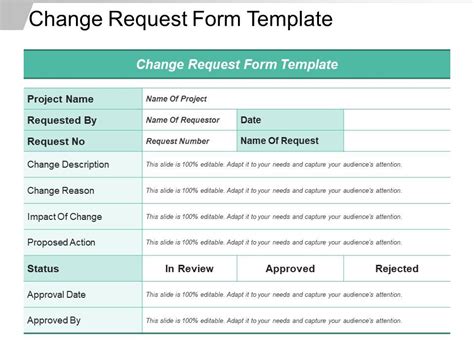 Change Request Form Template Ppt Samples | Templates PowerPoint Slides ...