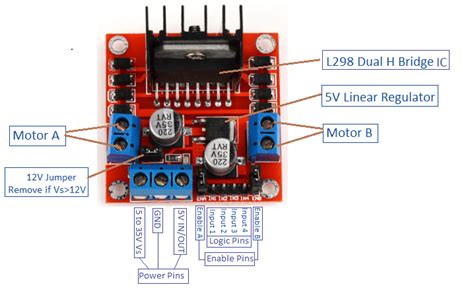 H-bridge Motor Driver Circuit, 54% OFF | www.elevate.in