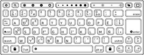 OLPC Pulaar Keyboard - OLPC