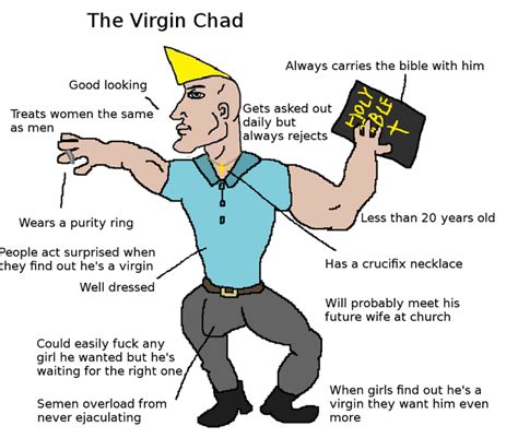 Chad And Virgin Meme Template