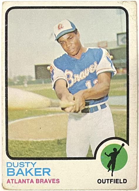 Dusty Baker 1973 Topps Atlanta Braves Baseball Card – KBK Sports