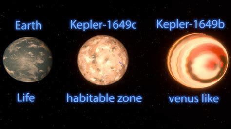 Kepler-1649c habitable exoplanet - YouTube