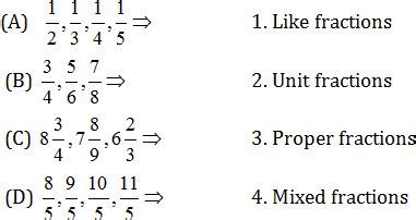 Class 5 Fractional Numbers CBSE Questions & Answers