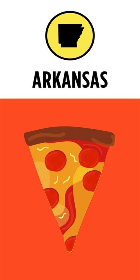 Most Popular Pizza Toppings By State - Best Pizza Topping Ideas in the ...