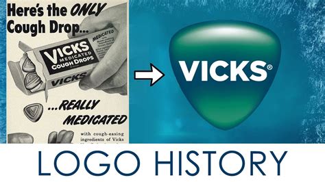 Vicks logo, symbol | history and evolution - YouTube