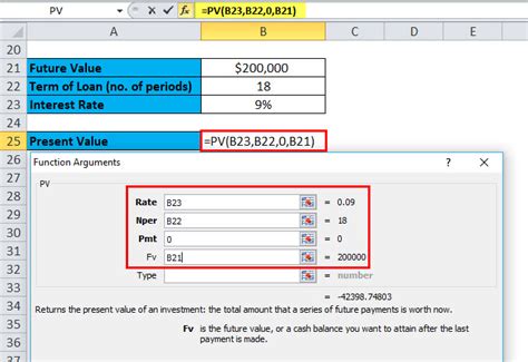 RATE Function in Excel (Formula, Examples) | How to Use RATE in Excel?