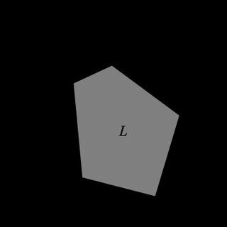 Schematic diagram of convex polygon area calculation. | Download Scientific Diagram