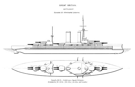 File:Brassey's HMS Canada Plan (1915).jpg - Wikipedia, the free encyclopedia