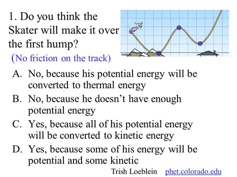 PhET Simulation - Skate Park - STEM @ LYNDALE SECONDARY COLLEGE Energy Transformations ...