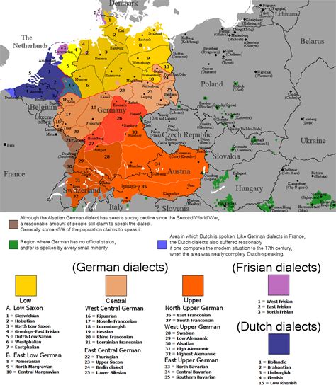 dialects | German language, Language map, German