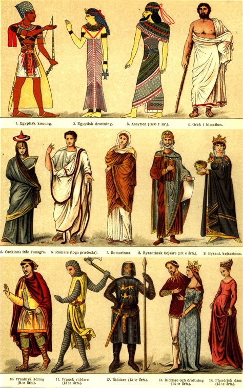 Histoire du costume — Wikipédia